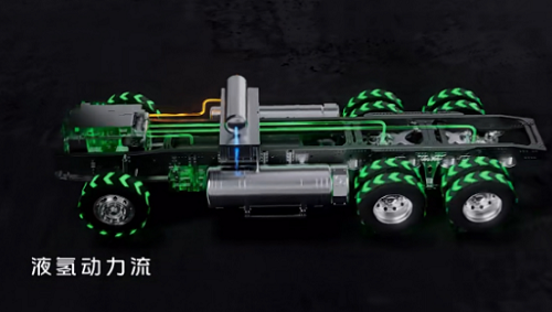 液氫.png 液氫.png